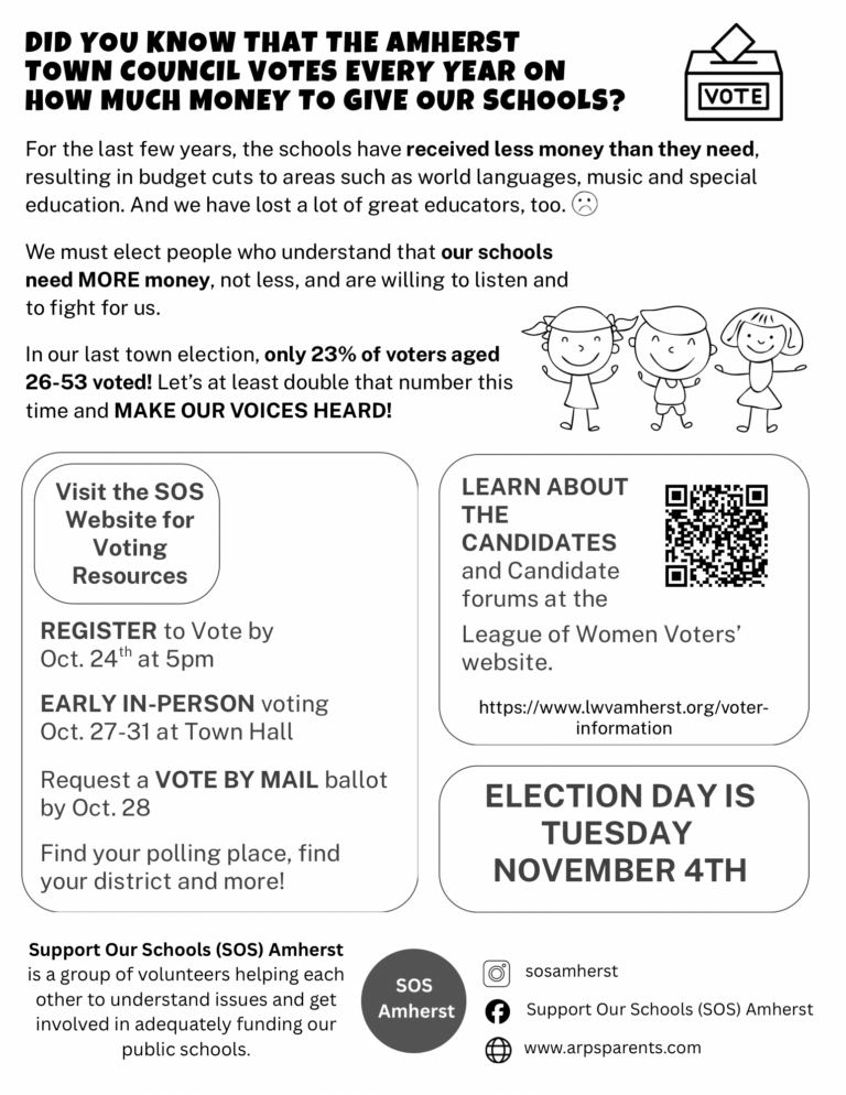 Vote for school voters